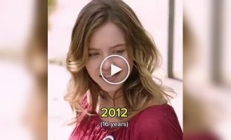 Сидни Суини: Натуральная красота или грамотный пиар