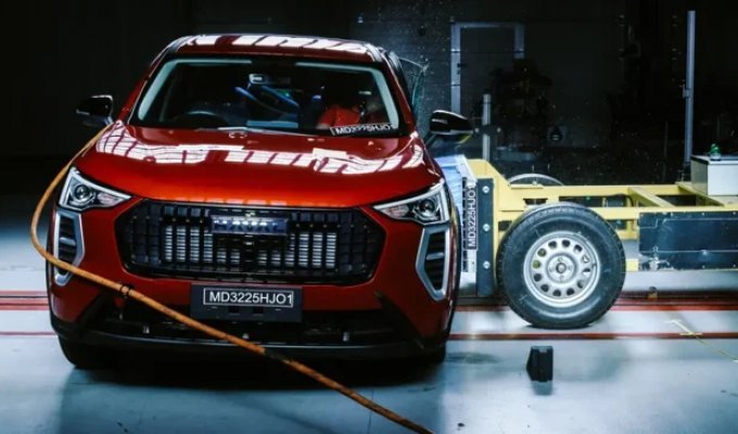 Haval Jolion та Kia Sonet провалили краш-тести (3 фото + 1 відео)