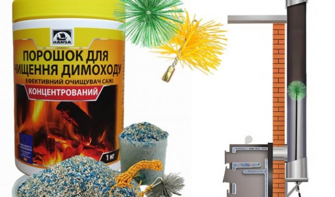 Как почистить дымоход от сажи в частном доме: простые способы и нюансы