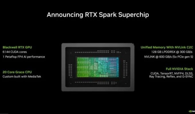 Nvidia Buries the MacBook: The Very RTX Spark Chip Announced (5 photos)