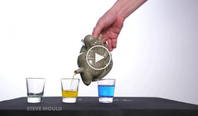 Чайник-убийца