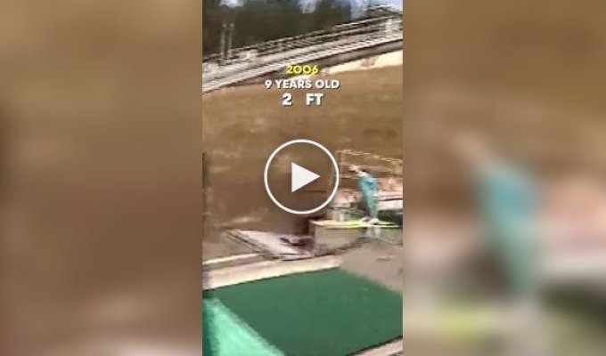 Еволюція стрибків на лижах: від скромних спроб до польотів на сотні метрів