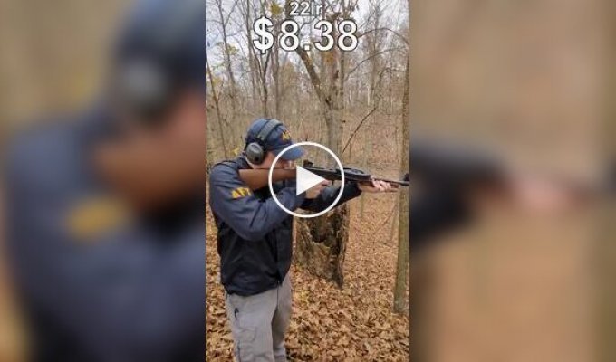 Cost of a Shot: How Much Different Shooting Costs