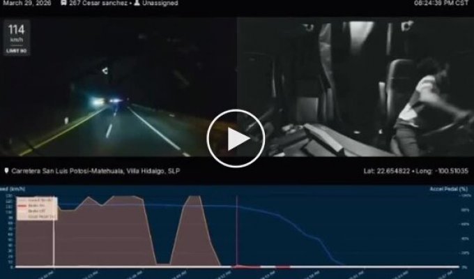 Невдалий пранк за кермом призвів до аварії